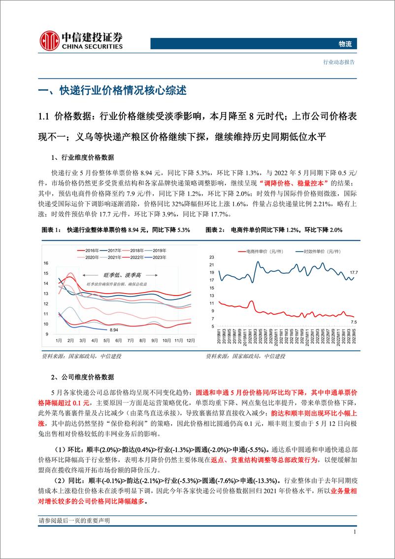 《物流行业：快递整体价格进入8元时代，申通件量同比增速创上市后新高-20230623-中信建投-24页》 - 第6页预览图