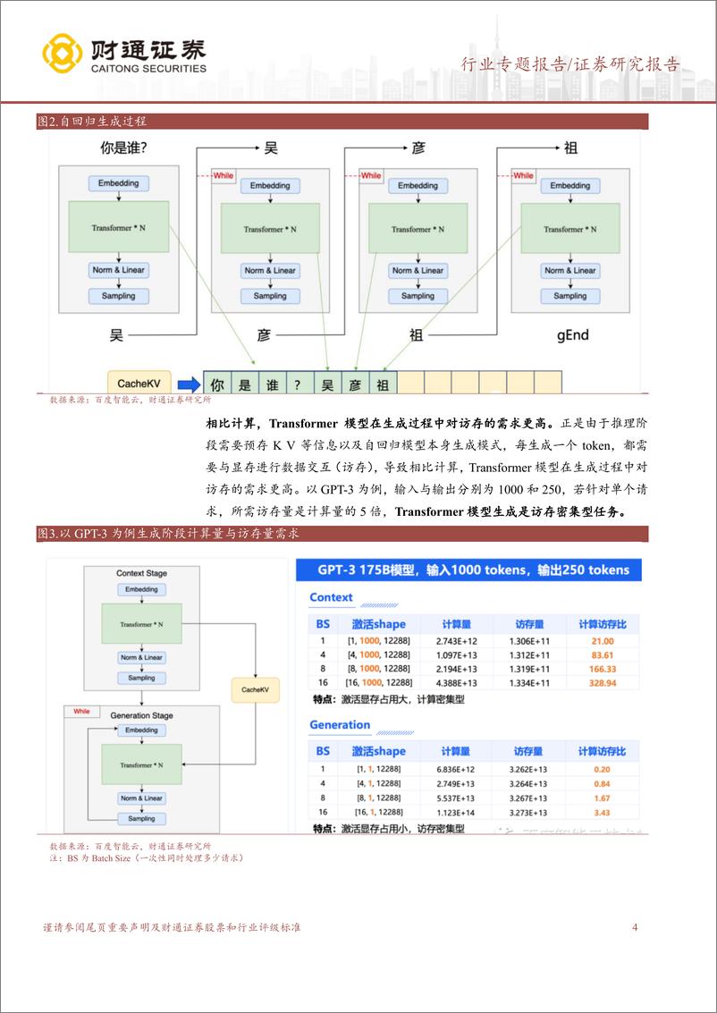 《20230823-大模型推理算力知多少？》 - 第4页预览图