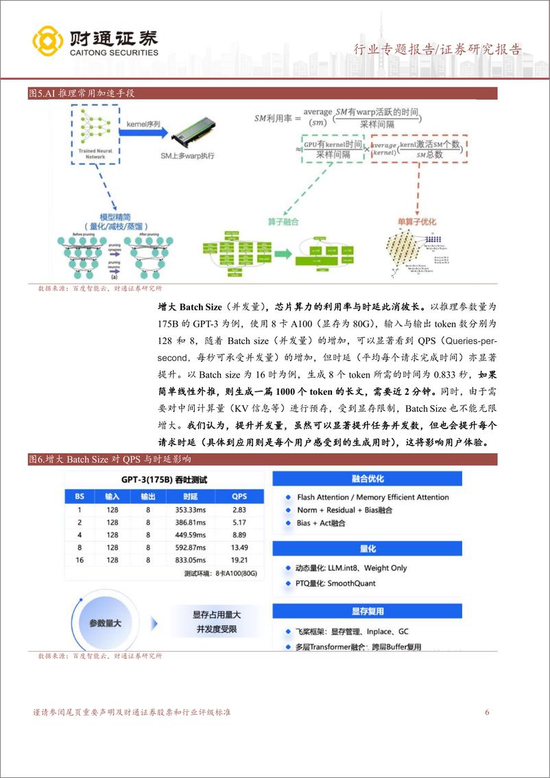 《20230823-大模型推理算力知多少？》 - 第6页预览图