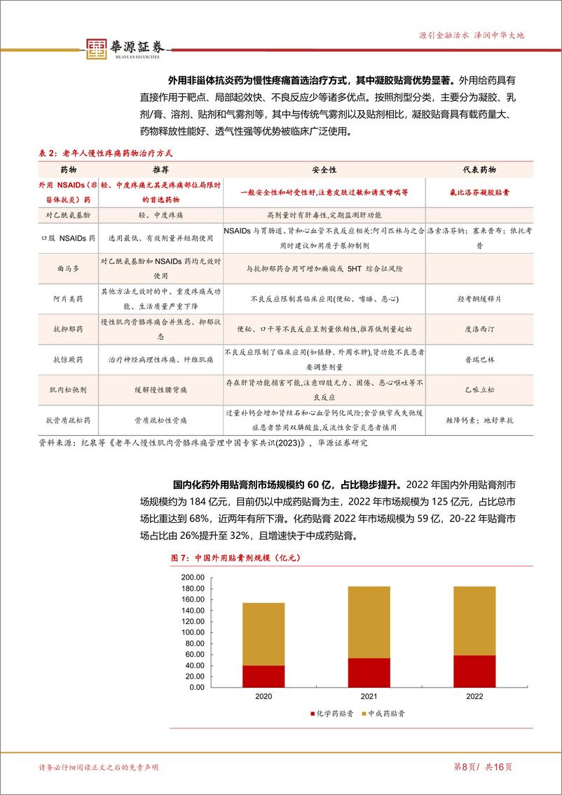 《九典制药-300705.SZ-快速增长的平台型贴膏龙头企业-20240425-华源证券-16页》 - 第7页预览图