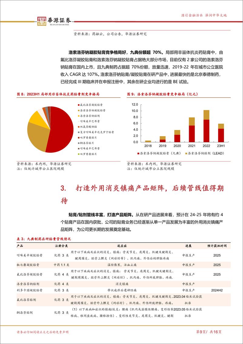 《九典制药-300705.SZ-快速增长的平台型贴膏龙头企业-20240425-华源证券-16页》 - 第8页预览图