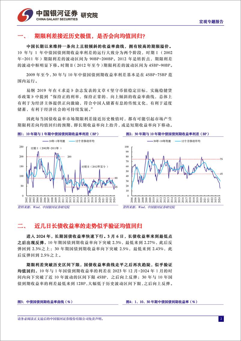 《宏观报告：平坦化之路-240319-银河证券-10页》 - 第2页预览图