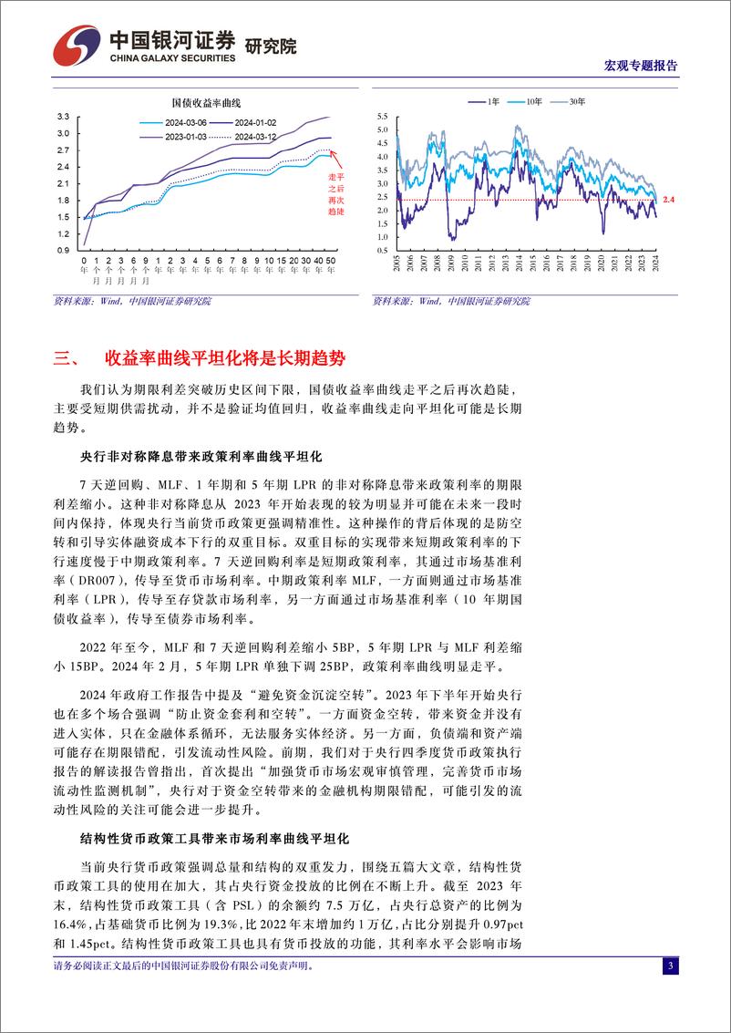 《宏观报告：平坦化之路-240319-银河证券-10页》 - 第3页预览图