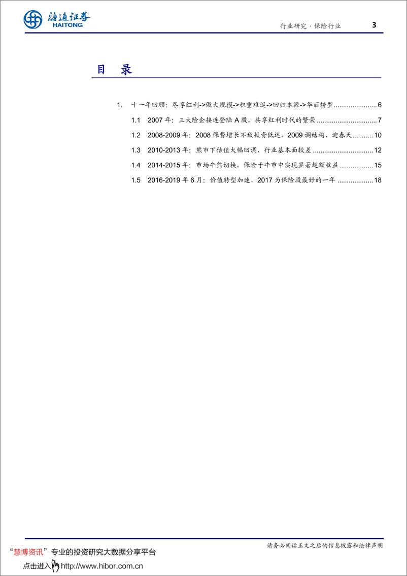 《保险行业复盘系列之二：以史为鉴，可知兴替-20190822-海通证券-30页》 - 第4页预览图