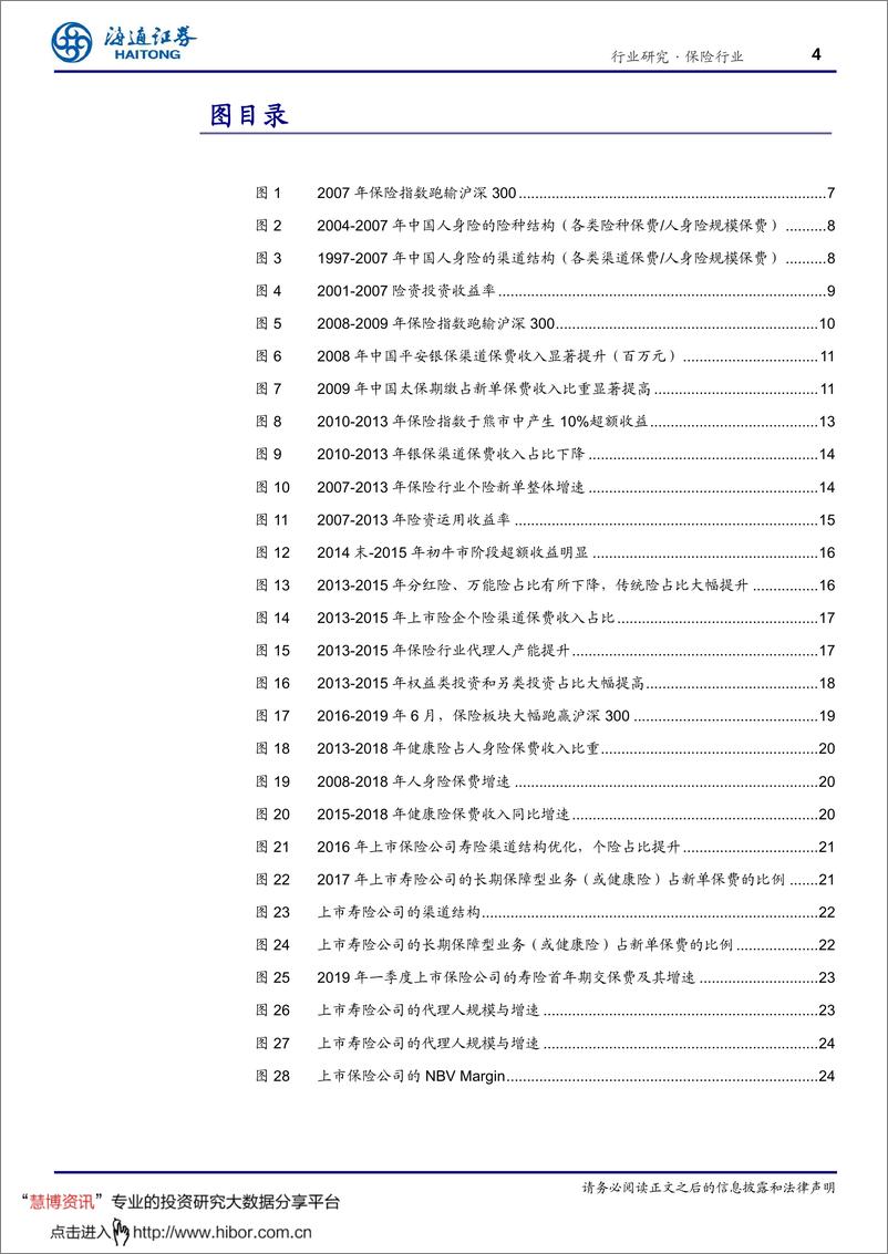 《保险行业复盘系列之二：以史为鉴，可知兴替-20190822-海通证券-30页》 - 第5页预览图