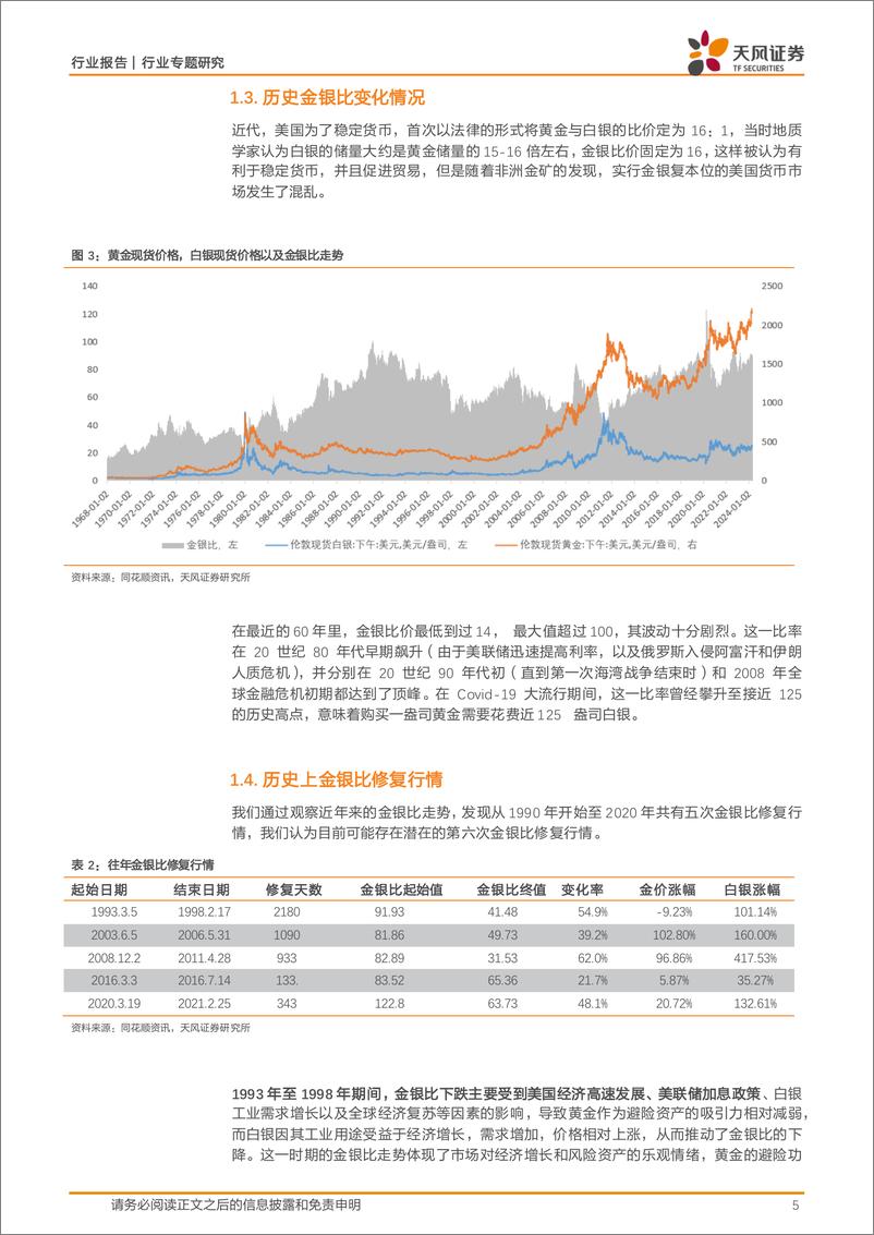 《天风证券-金属与材料行业专题研究：白银的时代，时代的白银》 - 第5页预览图