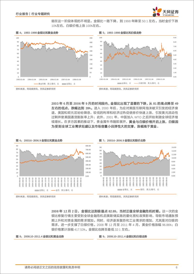 《天风证券-金属与材料行业专题研究：白银的时代，时代的白银》 - 第6页预览图