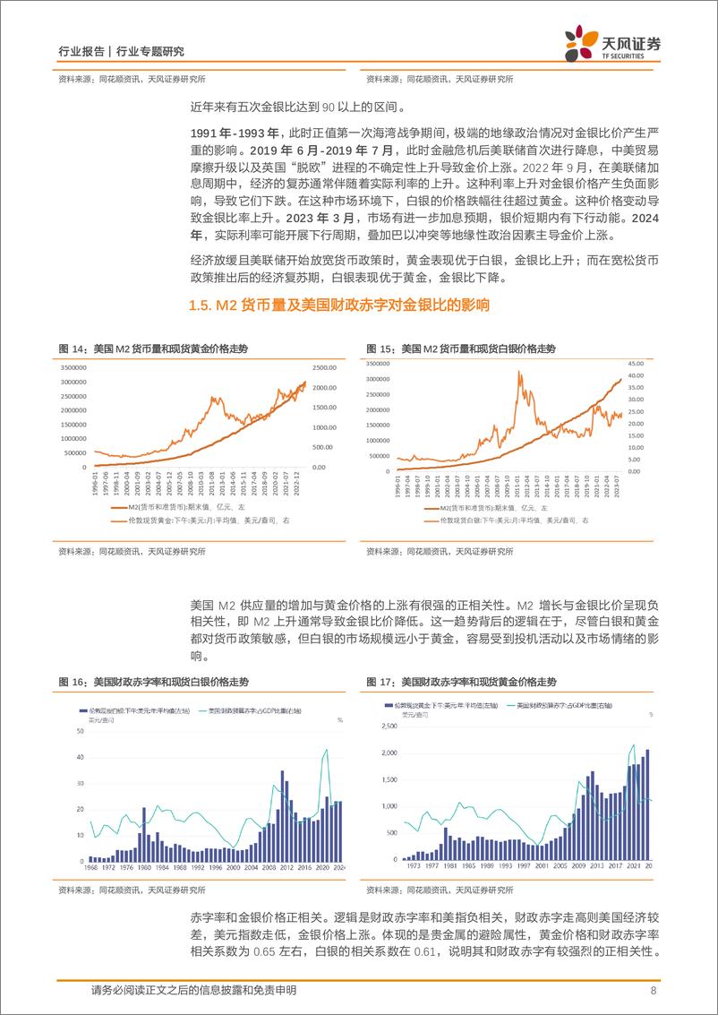 《天风证券-金属与材料行业专题研究：白银的时代，时代的白银》 - 第8页预览图