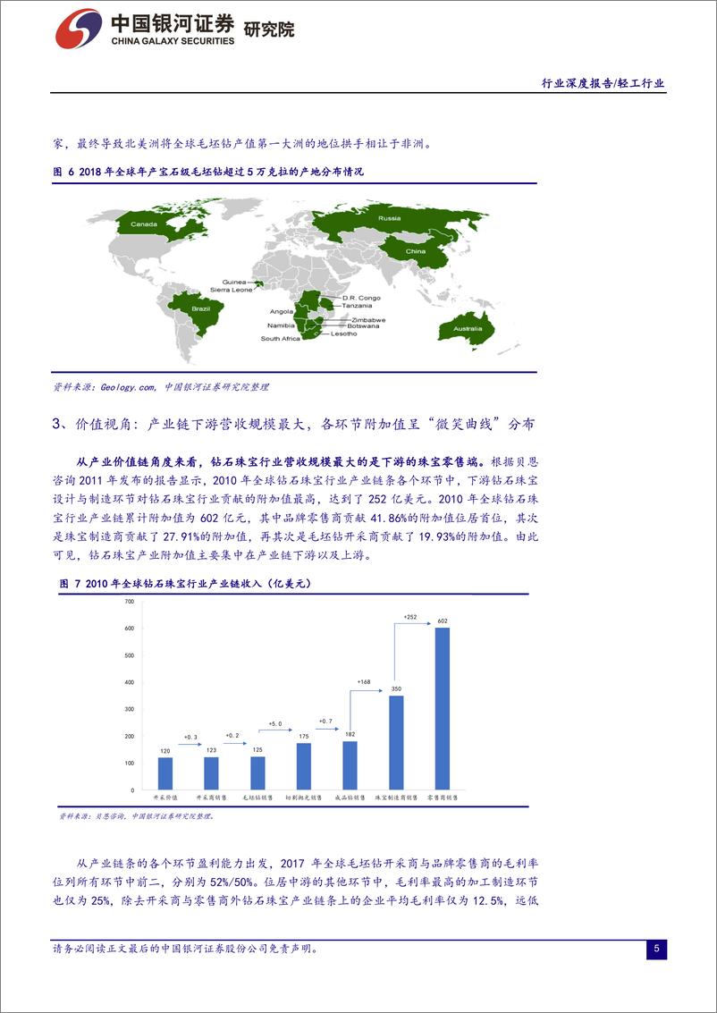 《轻工行业：全球钻石珠宝产业链规模庞大且分工明确，中长期景气度持续抬升-20191025-银河证券-37页》 - 第6页预览图