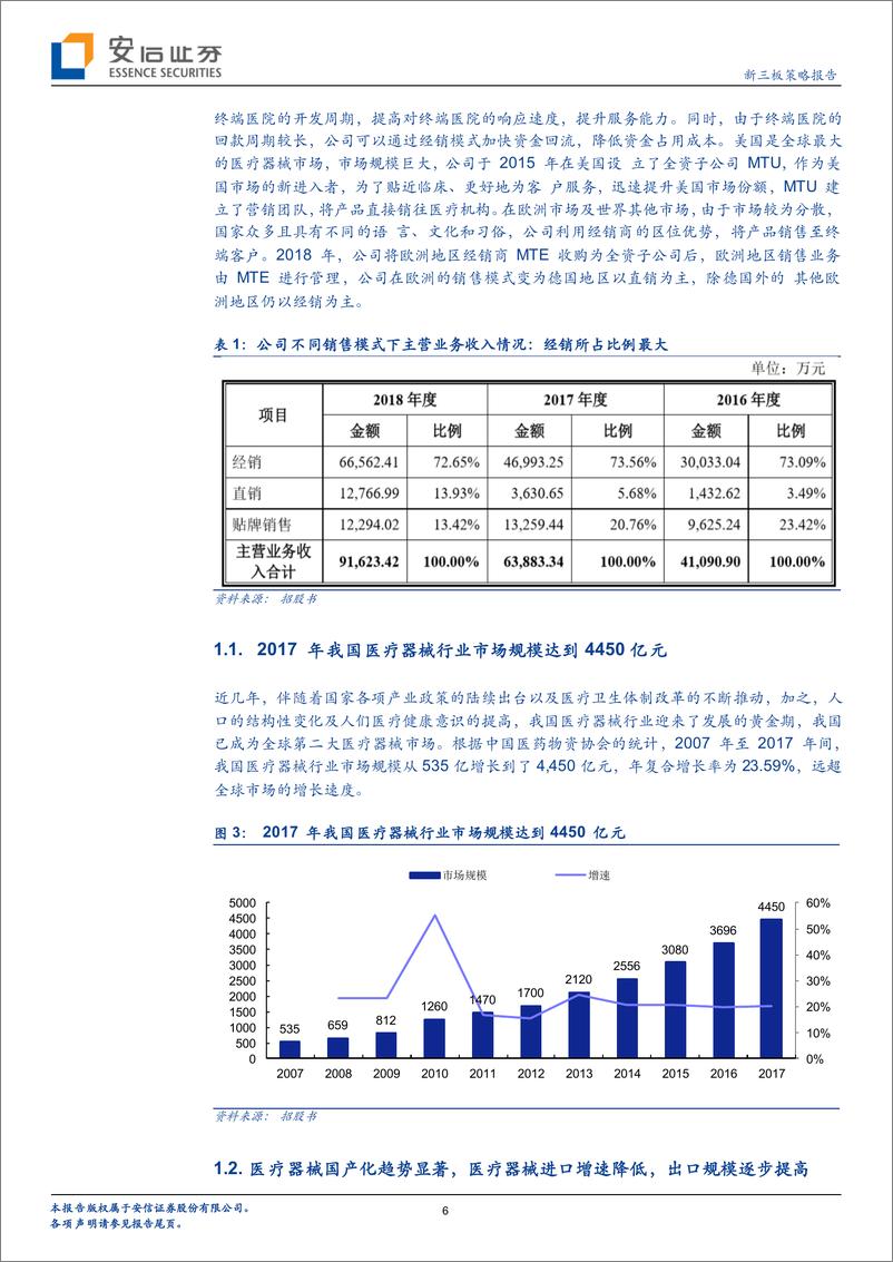 《新三板策略报告：三板器械公司南微医学拟申请科创板，201年归母净利约1.93亿元-20190422-安信证券-23页》 - 第7页预览图