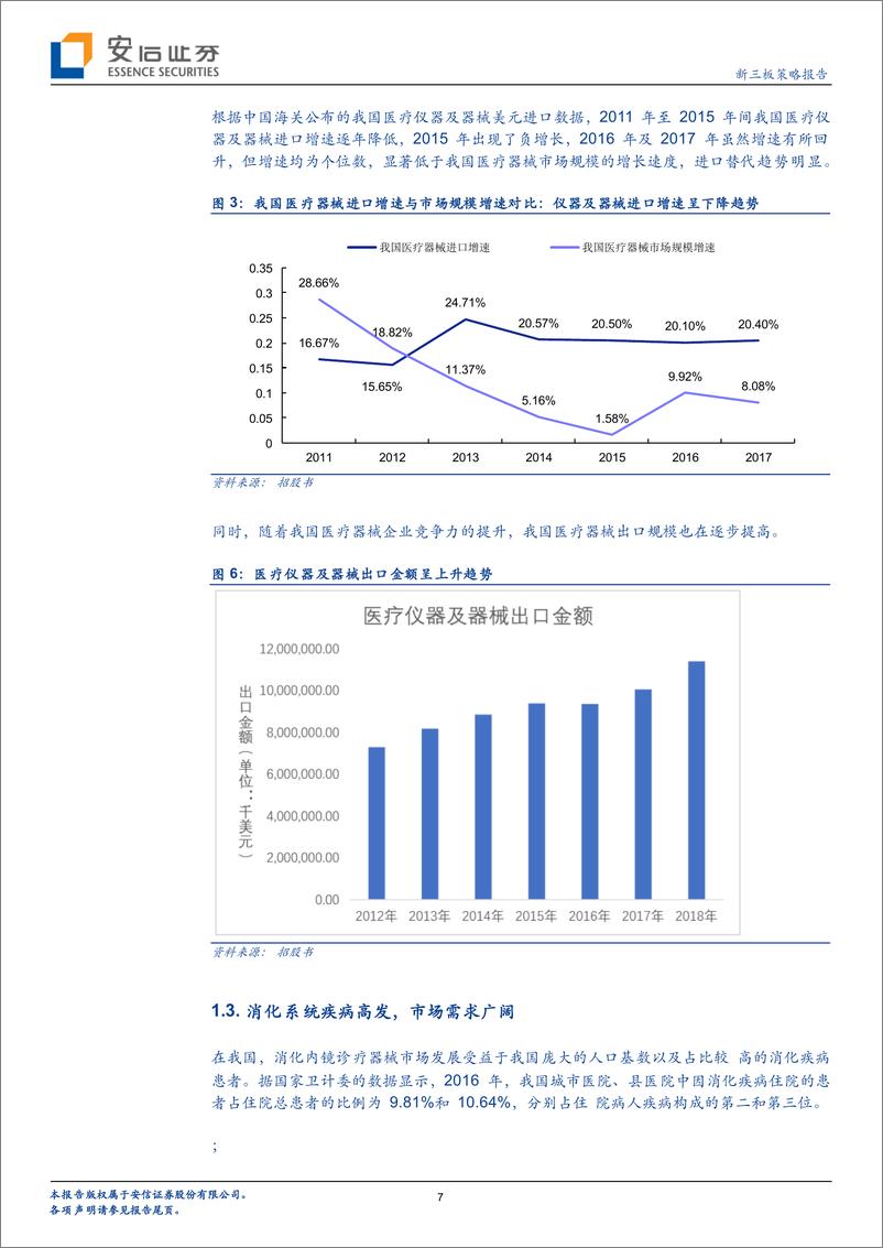 《新三板策略报告：三板器械公司南微医学拟申请科创板，201年归母净利约1.93亿元-20190422-安信证券-23页》 - 第8页预览图