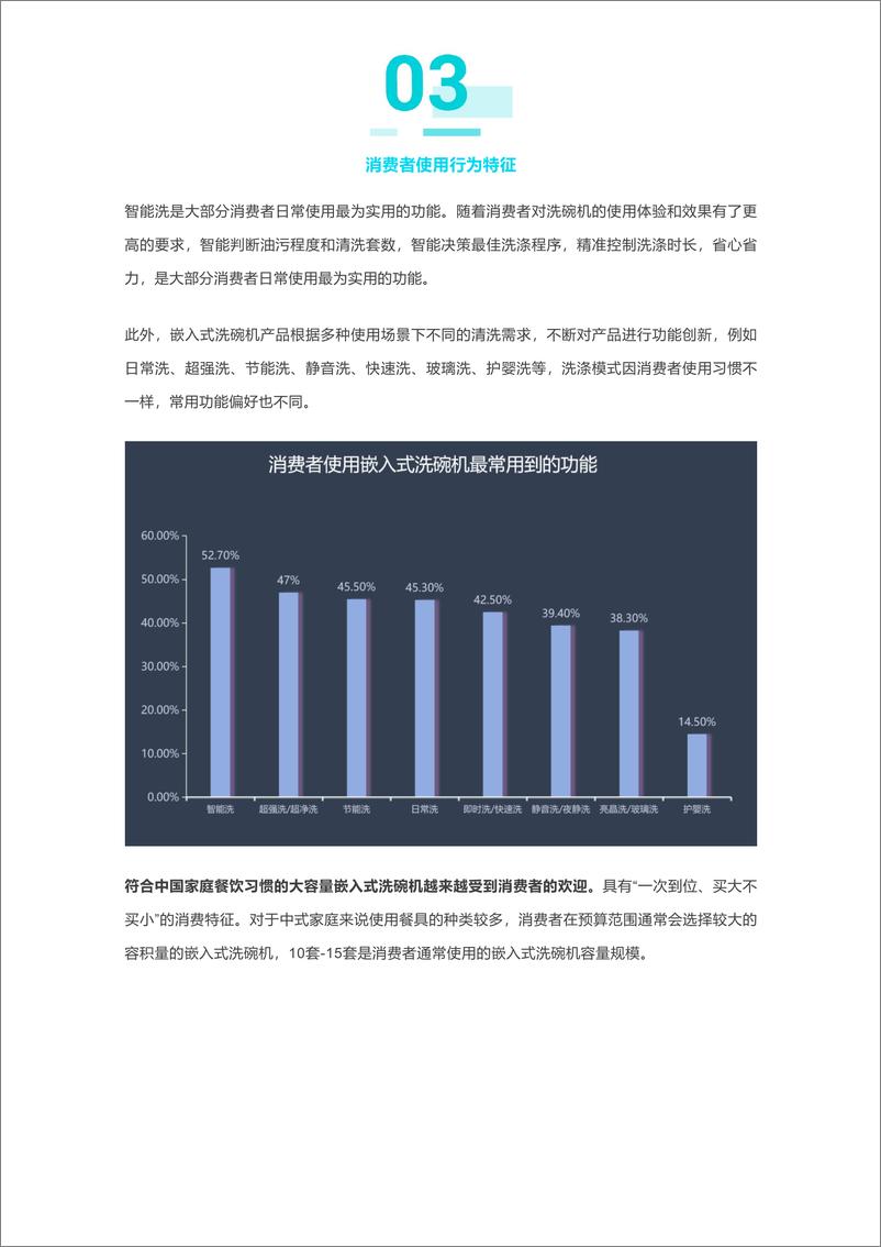 《Insight LAB：2023年嵌入式洗碗机市场白皮书》 - 第8页预览图