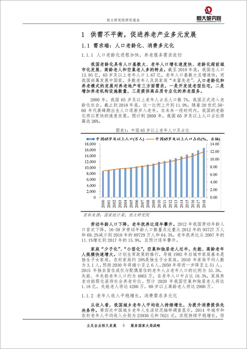 《健康行业专题报告：养老地产，迎战“未富先老”-20190429-恒大研究院-21页》 - 第5页预览图