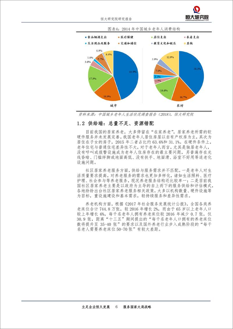 《健康行业专题报告：养老地产，迎战“未富先老”-20190429-恒大研究院-21页》 - 第7页预览图