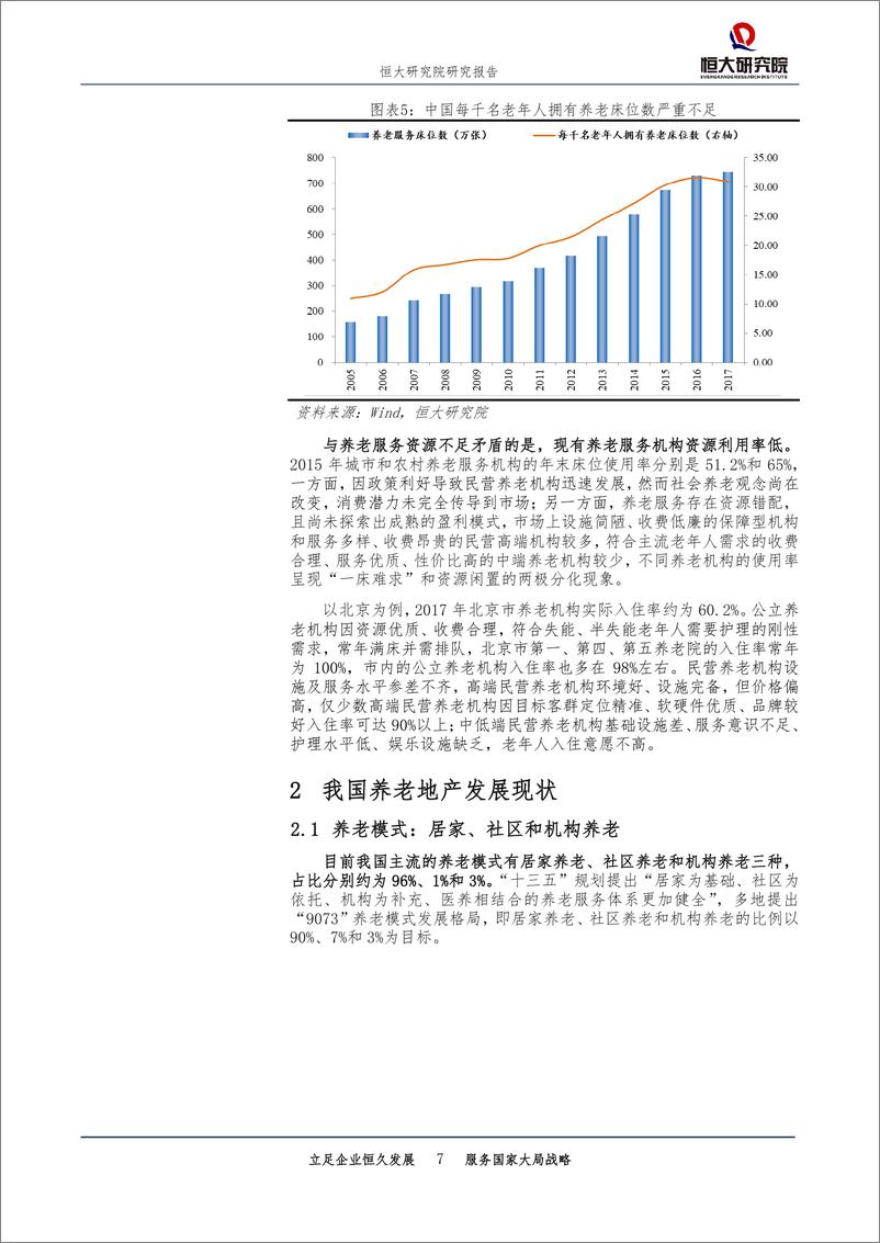 《健康行业专题报告：养老地产，迎战“未富先老”-20190429-恒大研究院-21页》 - 第8页预览图