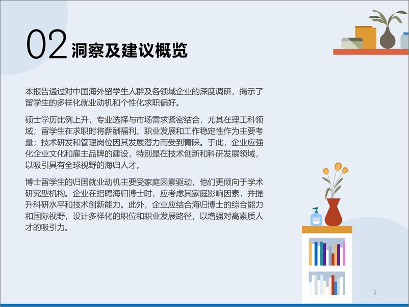 《2024中国留学生归国求职洞察报告第二期_2_-1733231333064》 - 第3页预览图