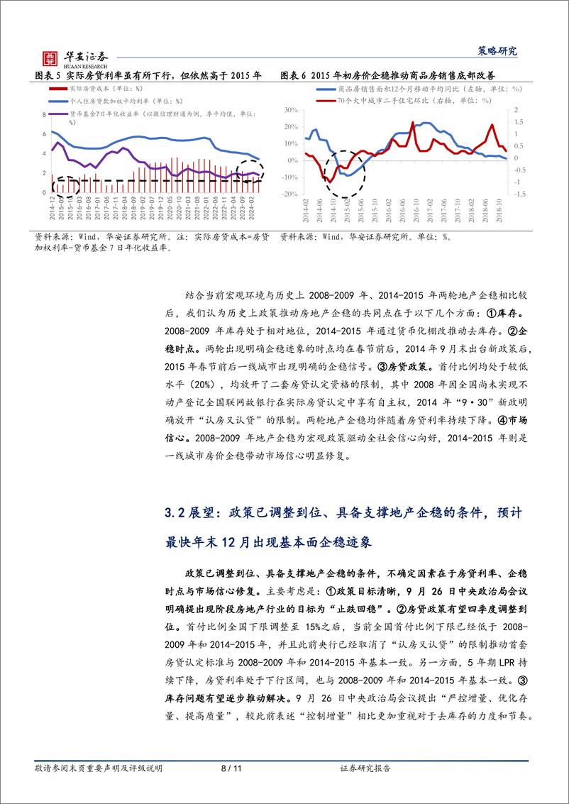 《本轮地产行情有望切换至基本面支撑吗？-241006-华安证券-11页》 - 第8页预览图