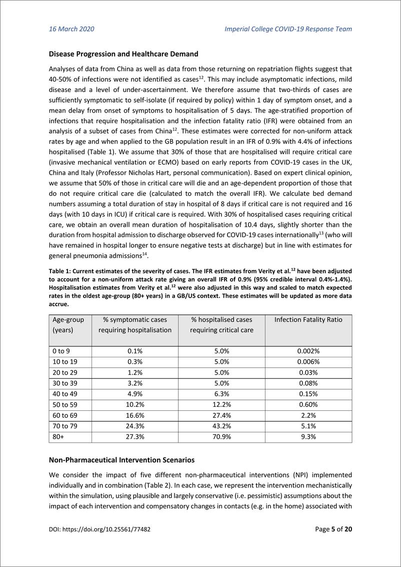 《帝国理工学院-COVID19研究报告：非药物干预措施对降低新冠死亡人数、减少医疗需求的影响（英文）-2020.3.16-20页》 - 第5页预览图