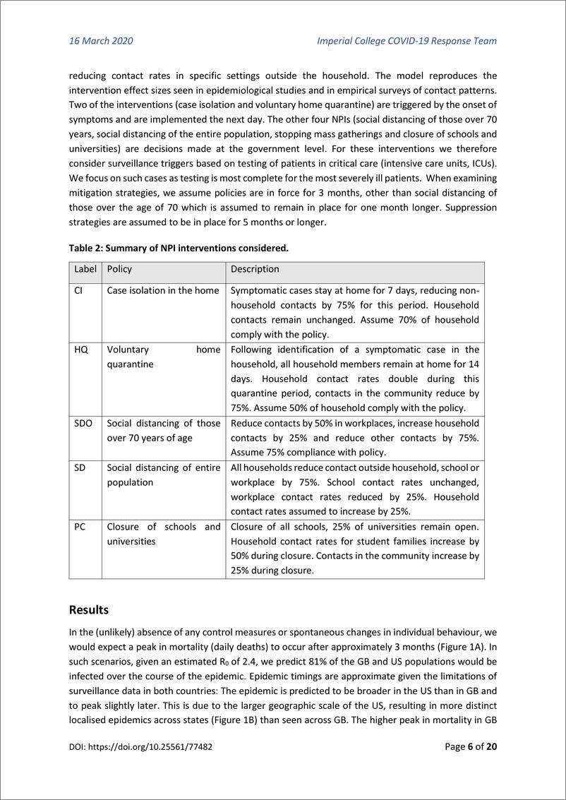 《帝国理工学院-COVID19研究报告：非药物干预措施对降低新冠死亡人数、减少医疗需求的影响（英文）-2020.3.16-20页》 - 第6页预览图