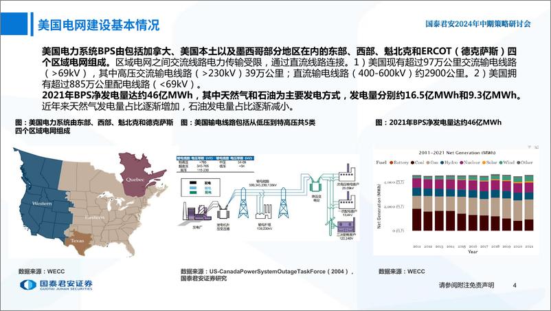 《2024年中期策略研讨会-电力设备新能源行业2024年中期策略报告：电力设备，乘风破浪-240613-国泰君安-45页》 - 第5页预览图