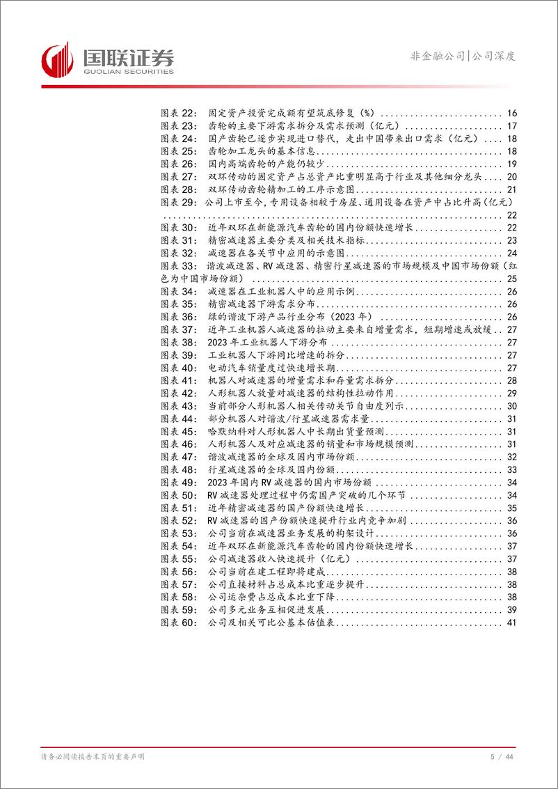 《双环传动(002472)齿轮加工龙头扩大优势，多元业务持续增长-250106-国联证券-45页》 - 第6页预览图