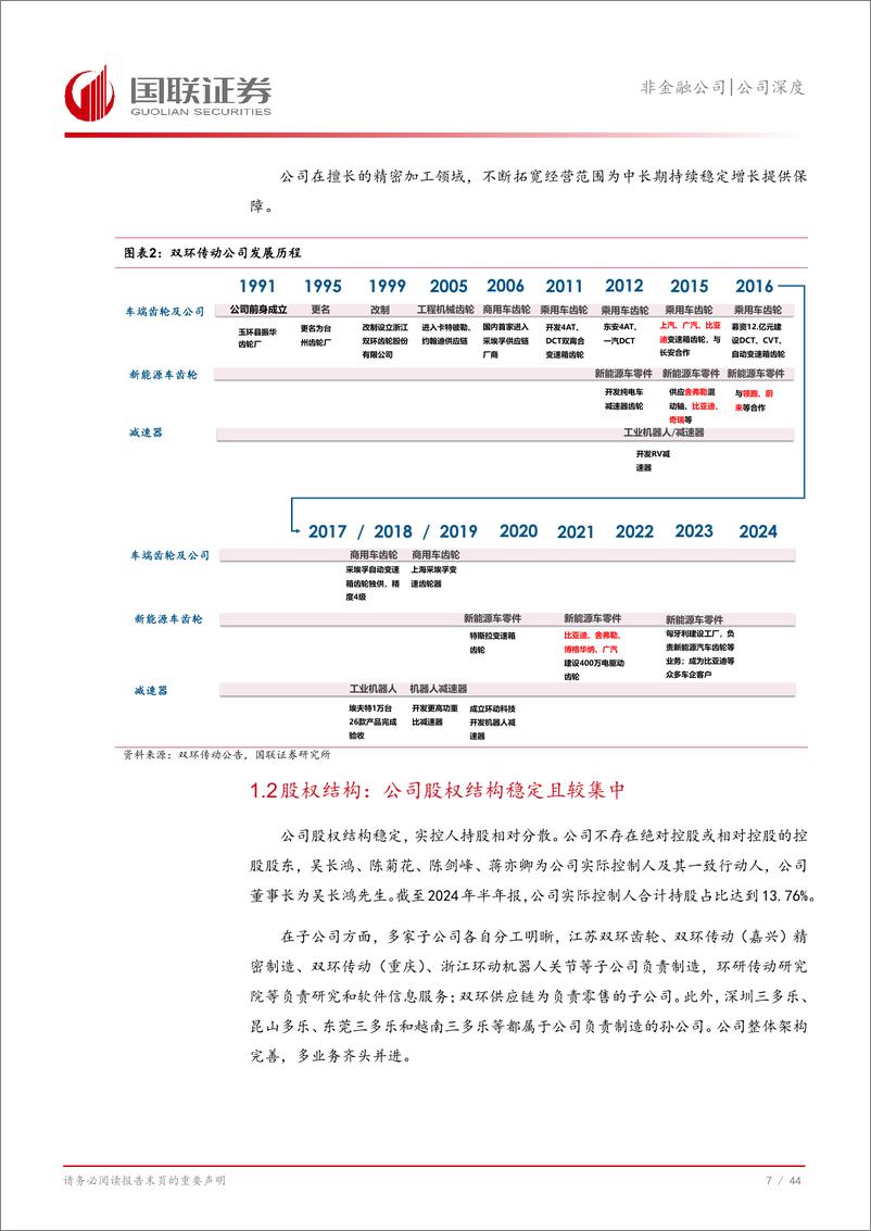 《双环传动(002472)齿轮加工龙头扩大优势，多元业务持续增长-250106-国联证券-45页》 - 第8页预览图