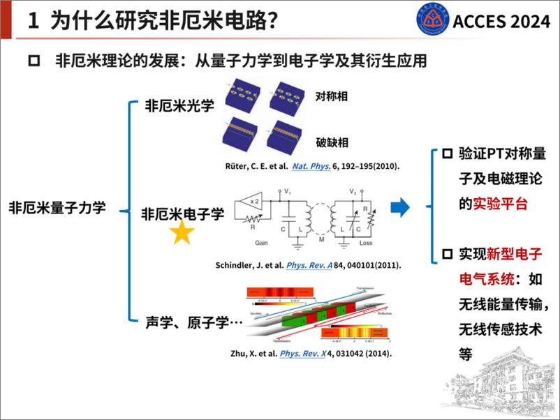 《四川大学_殷珂__2024年非厄米电路与无线传感和无线电能传输报告》 - 第4页预览图