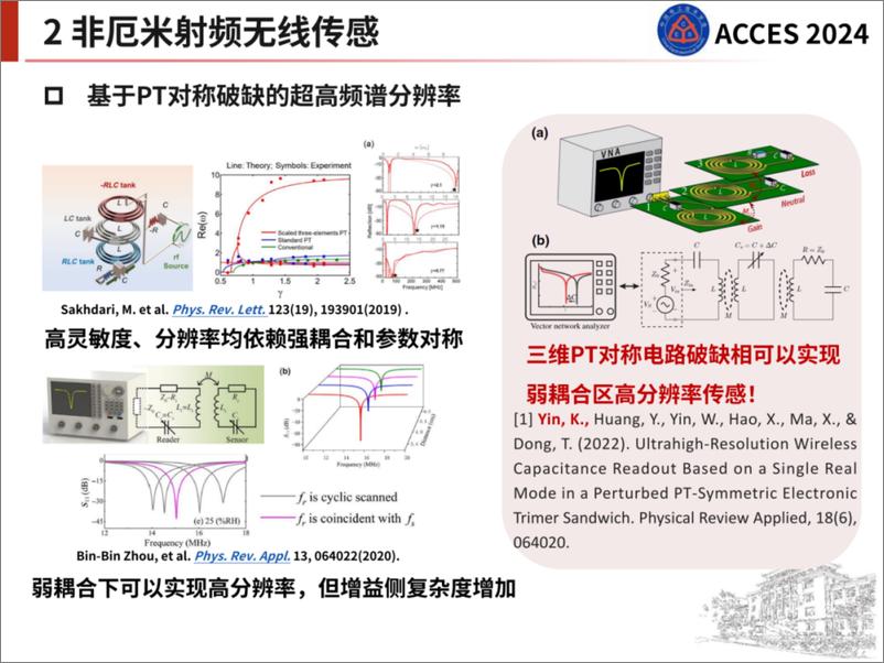 《四川大学_殷珂__2024年非厄米电路与无线传感和无线电能传输报告》 - 第8页预览图