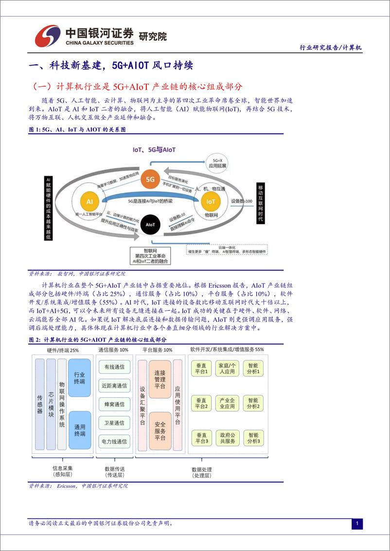 《计算机行业2月行业动态报告：科技新基建，5G+AIOT风口持续-20200308-银河证券-39页》 - 第5页预览图