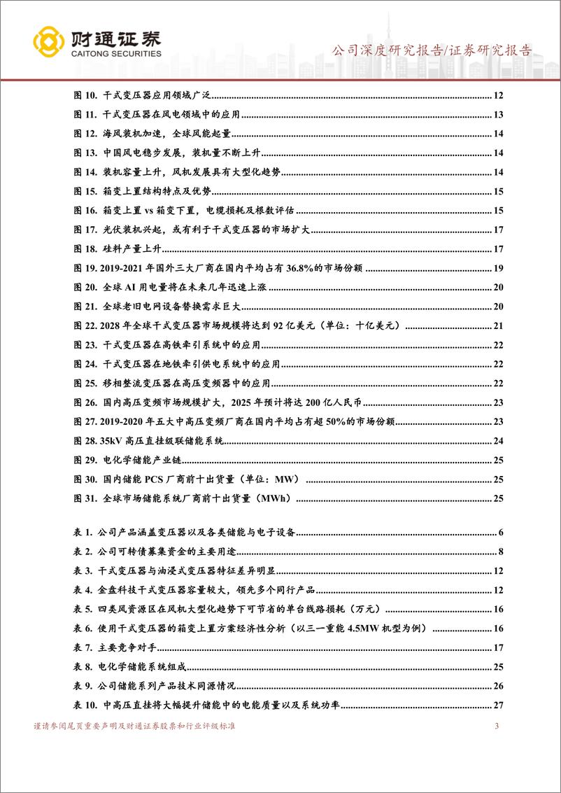 《金盘科技(688676)干变乘势而上，储能打造第二增长曲线-240924-财通证券-33页》 - 第3页预览图