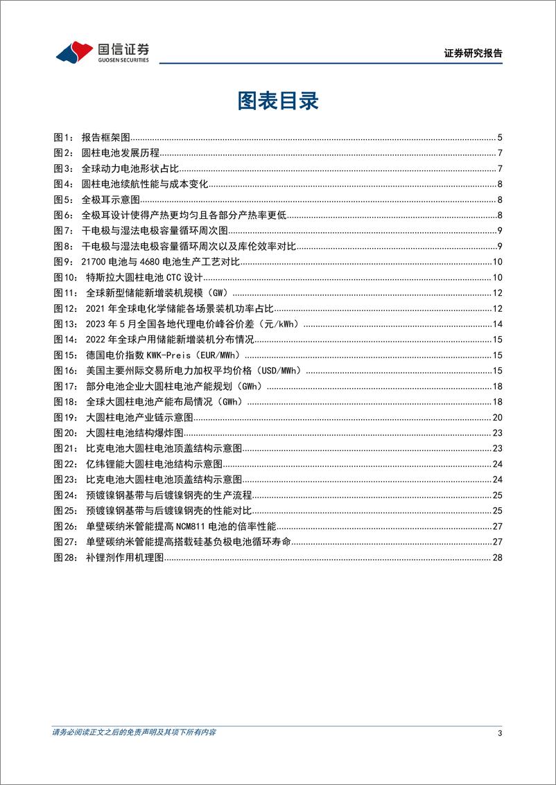 《锂电行业深度系列十二：大圆柱电池，电池技术新发展，量产推动相关材料需求共振-20230626-国信证券-32页》 - 第4页预览图