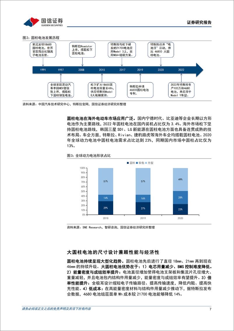 《锂电行业深度系列十二：大圆柱电池，电池技术新发展，量产推动相关材料需求共振-20230626-国信证券-32页》 - 第8页预览图