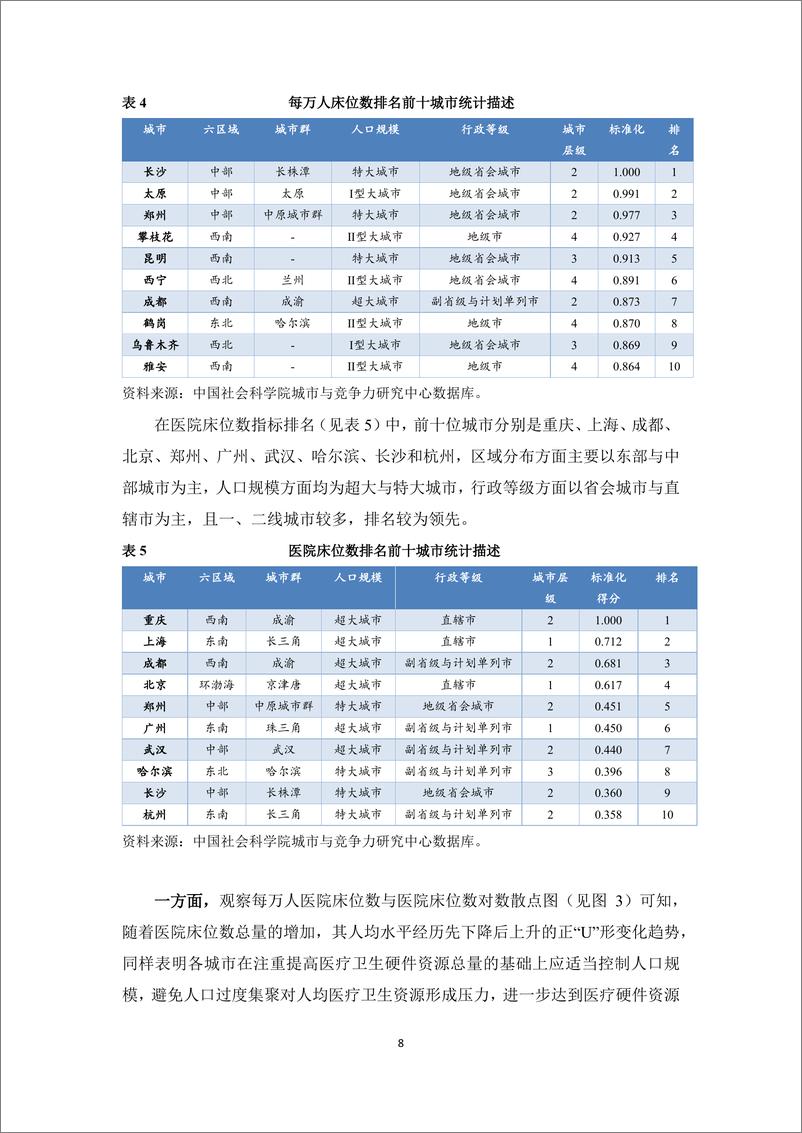 《中国城市医疗硬件环境竞争力专题报告：新冠肺炎冲击下的中国城市医疗资源与服务能力》 - 第8页预览图