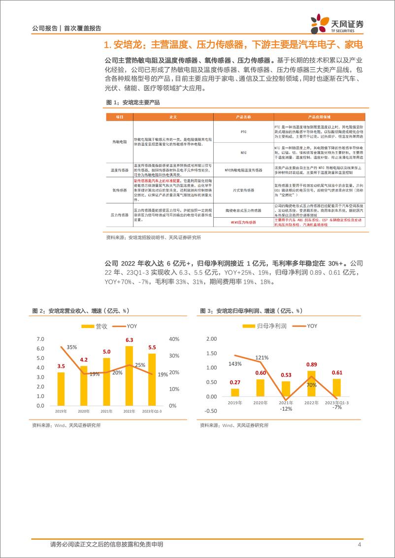 《安培龙-301413.SZ-传感器国产替代先锋，汽车市场有望快速放量-20240413-天风证券-15页》 - 第4页预览图