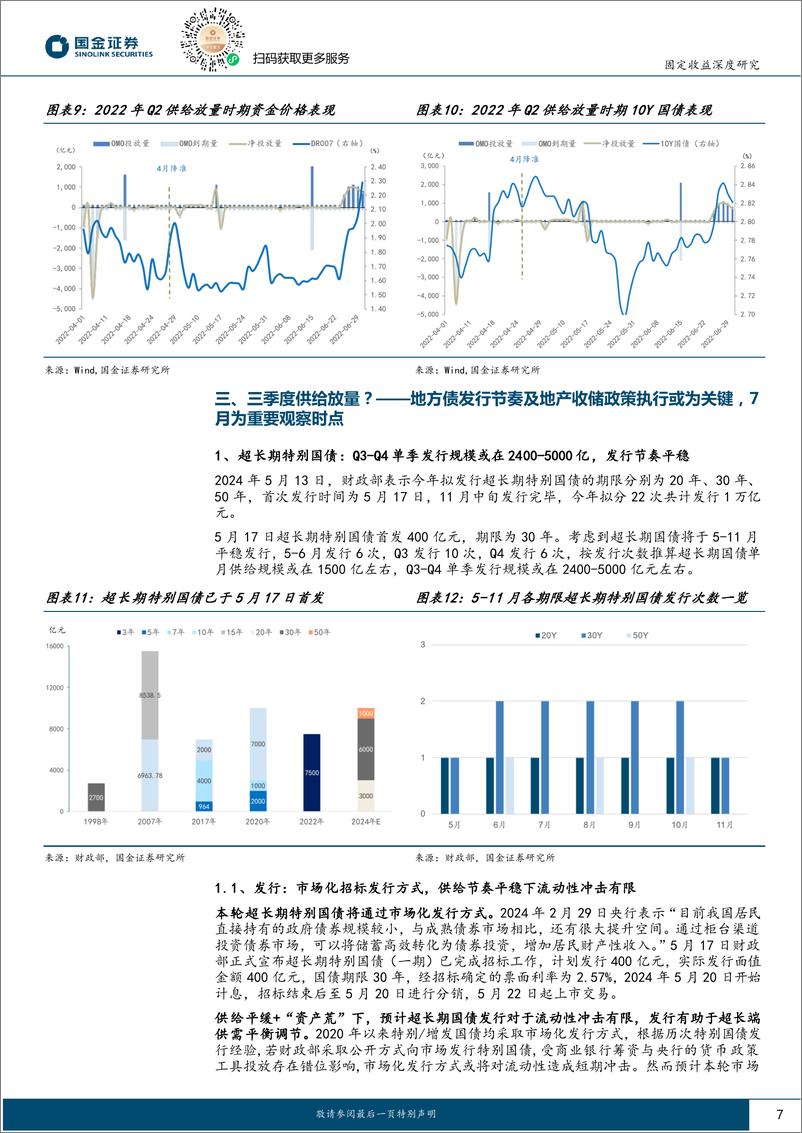 《固定收益深度报告：下一阶段利率债供给压力是否无虞-240529-国金证券-16页》 - 第7页预览图