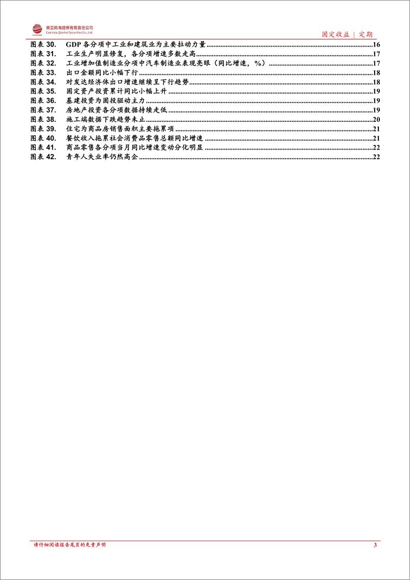 《9月宏观经济数据回顾与分析：制造业重返扩张区间，工业生产逐步修复-20221030-东亚前海证券-25页》 - 第4页预览图