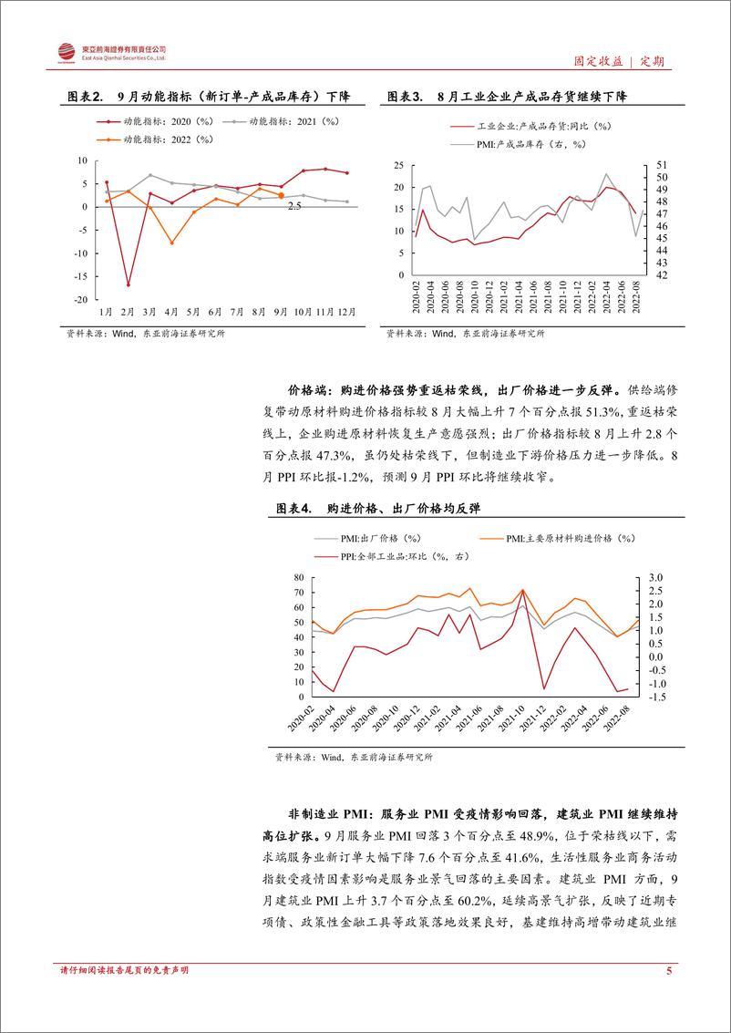 《9月宏观经济数据回顾与分析：制造业重返扩张区间，工业生产逐步修复-20221030-东亚前海证券-25页》 - 第6页预览图