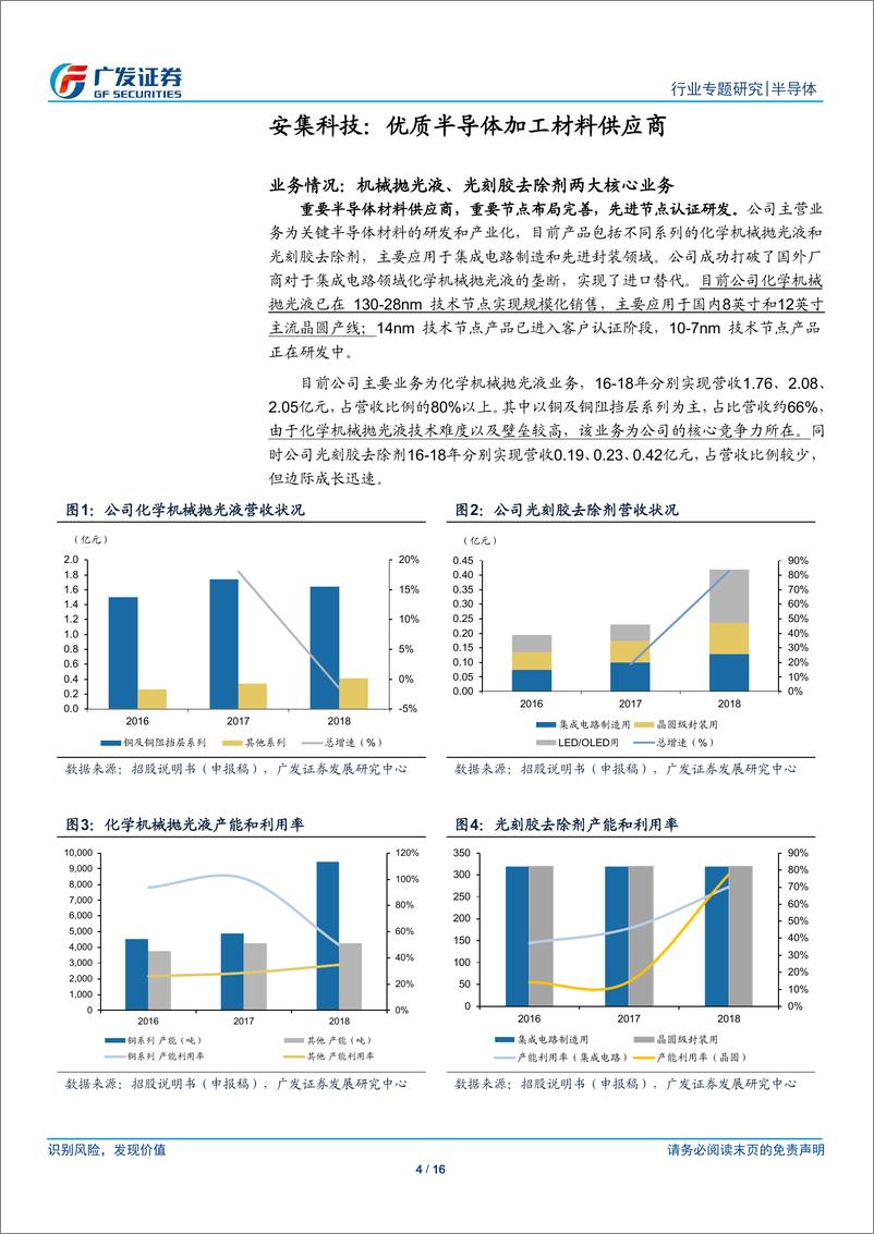 《半导体行业电子“科创”系列报告：安集科技，顺应国内大发展，服务全球的的半导体材料供应商-20190331-广发证券-16页》 - 第5页预览图