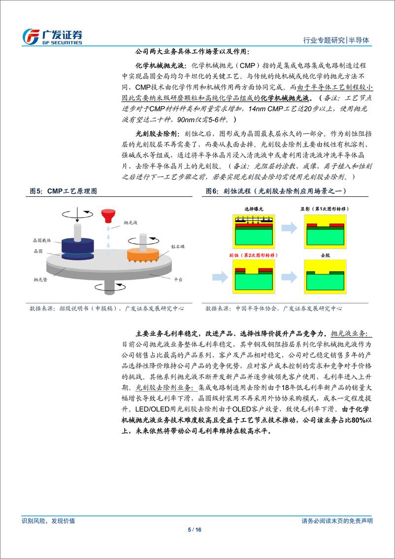 《半导体行业电子“科创”系列报告：安集科技，顺应国内大发展，服务全球的的半导体材料供应商-20190331-广发证券-16页》 - 第6页预览图