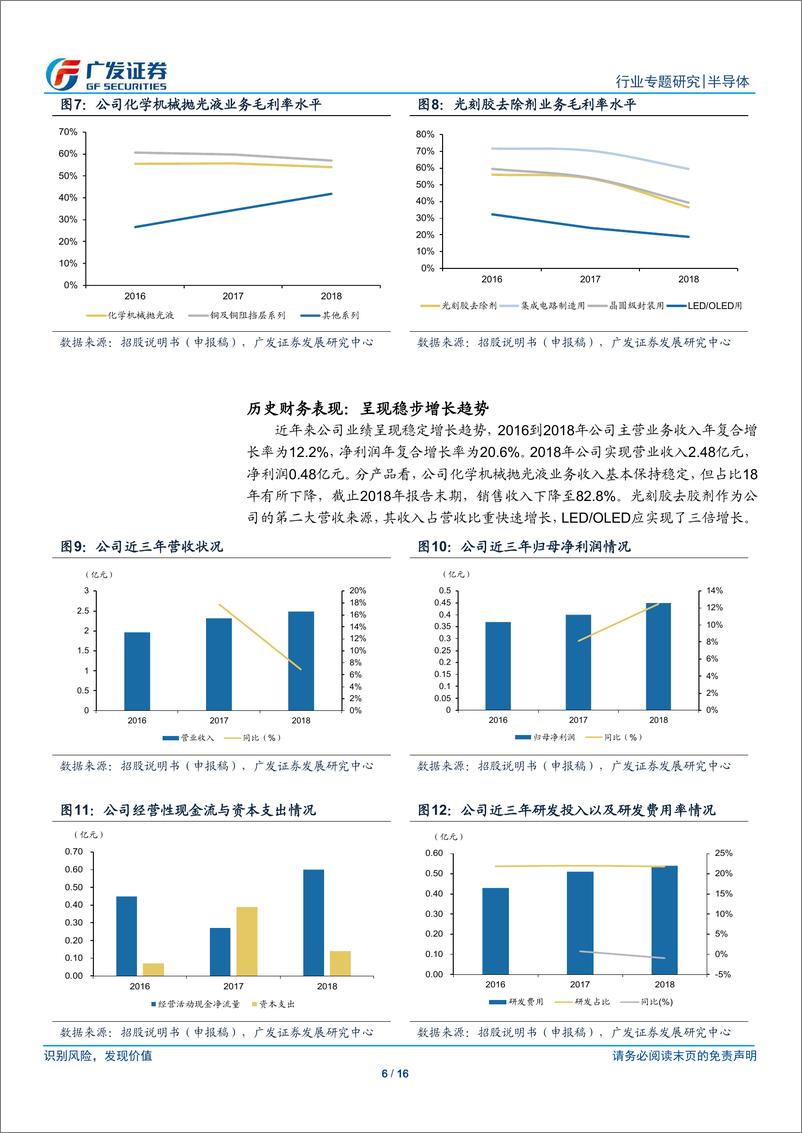 《半导体行业电子“科创”系列报告：安集科技，顺应国内大发展，服务全球的的半导体材料供应商-20190331-广发证券-16页》 - 第7页预览图