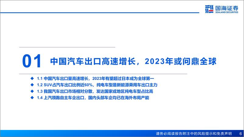 《汽车行业报告：汽车出海系列一，复盘韩国汽车全球化之路-20230711-国海证券-71页》 - 第7页预览图