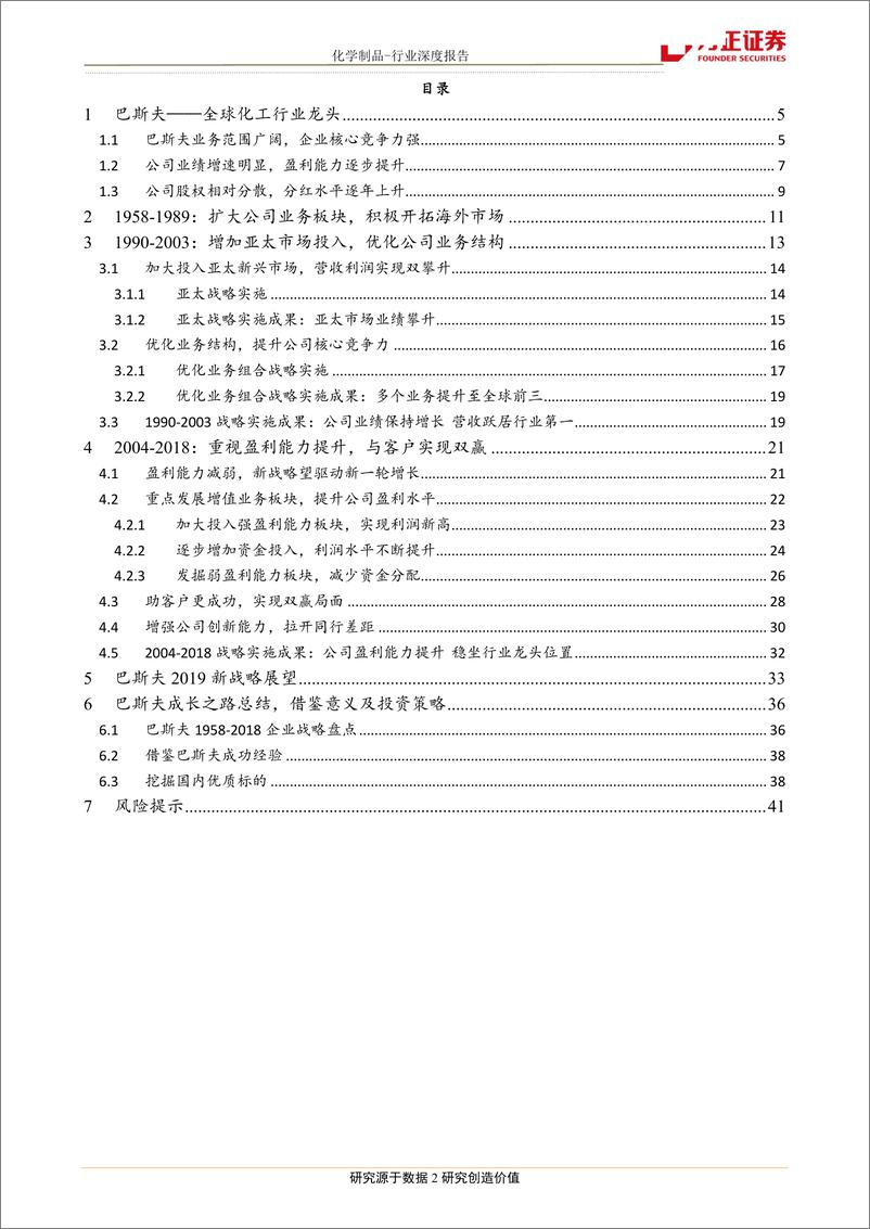 《化工行业国际巨头商业研究之一：解析巴斯夫成长的核心战风云六十年-20190308-方正证券-42页》 - 第3页预览图