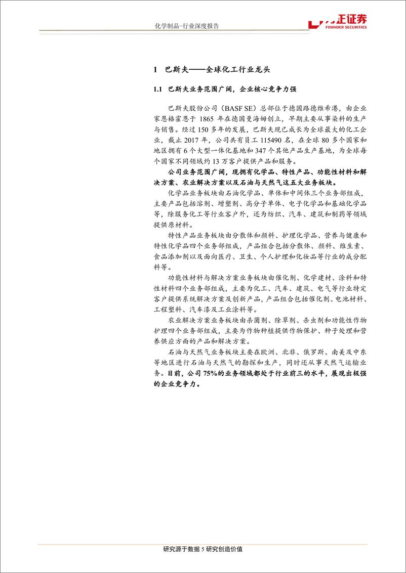 《化工行业国际巨头商业研究之一：解析巴斯夫成长的核心战风云六十年-20190308-方正证券-42页》 - 第6页预览图