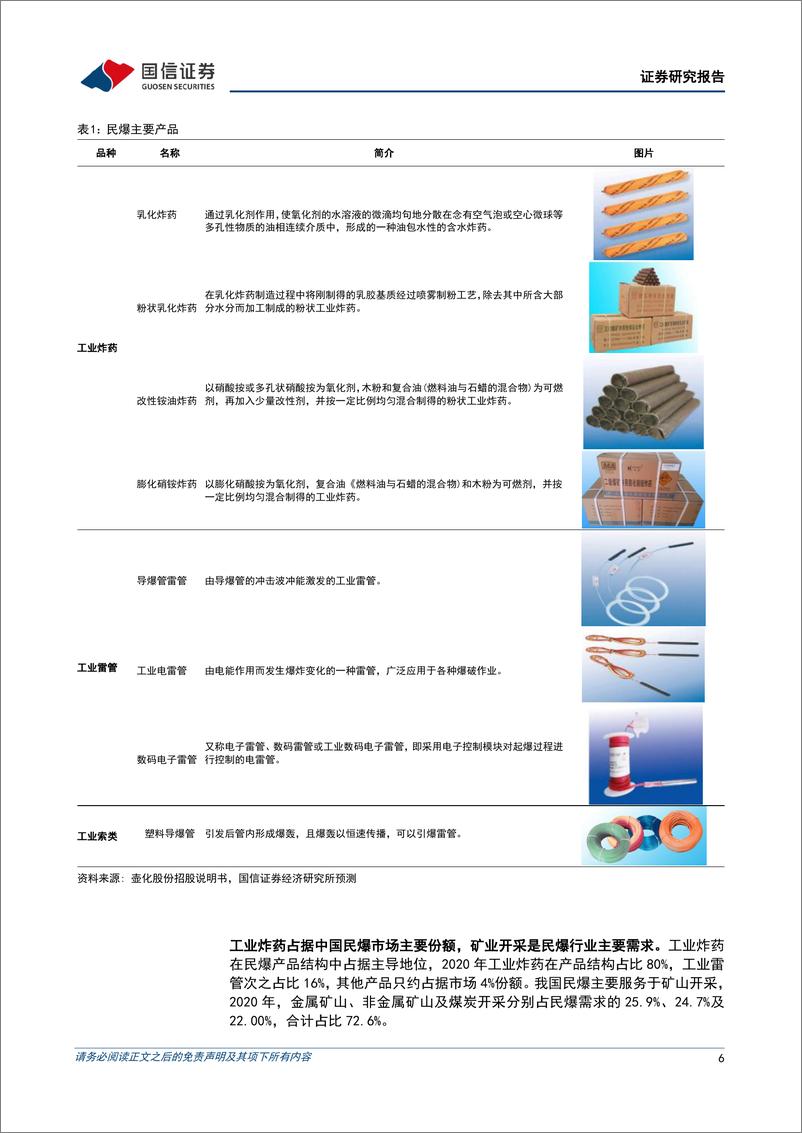 《民爆行业专题：供需格局持续改善，民爆行业景气度上行》 - 第6页预览图