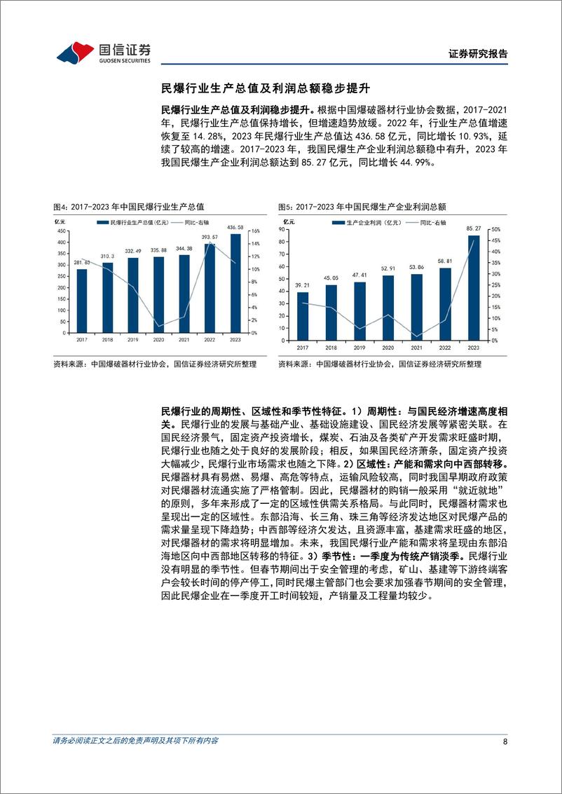 《民爆行业专题：供需格局持续改善，民爆行业景气度上行》 - 第8页预览图