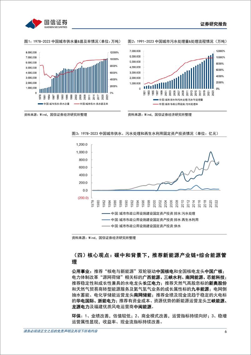 《公用环保行业2024年12月投资策略：川投集团拟与四川省能源投资集团战略重组，广东省2025年电力市场交易方案出台-241202-国信证券-27页》 - 第6页预览图