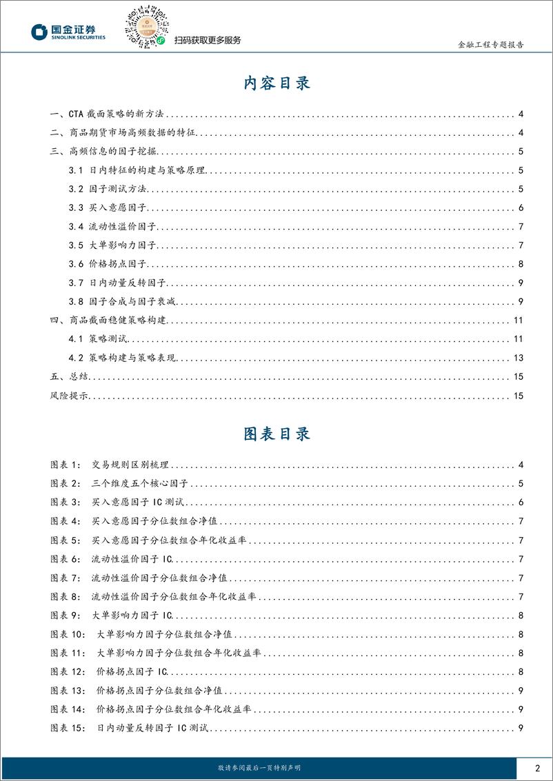《CTA金点子系列之二：基于日内高频博弈信息的商品CTA策略-20240204-国金证券-16页》 - 第2页预览图