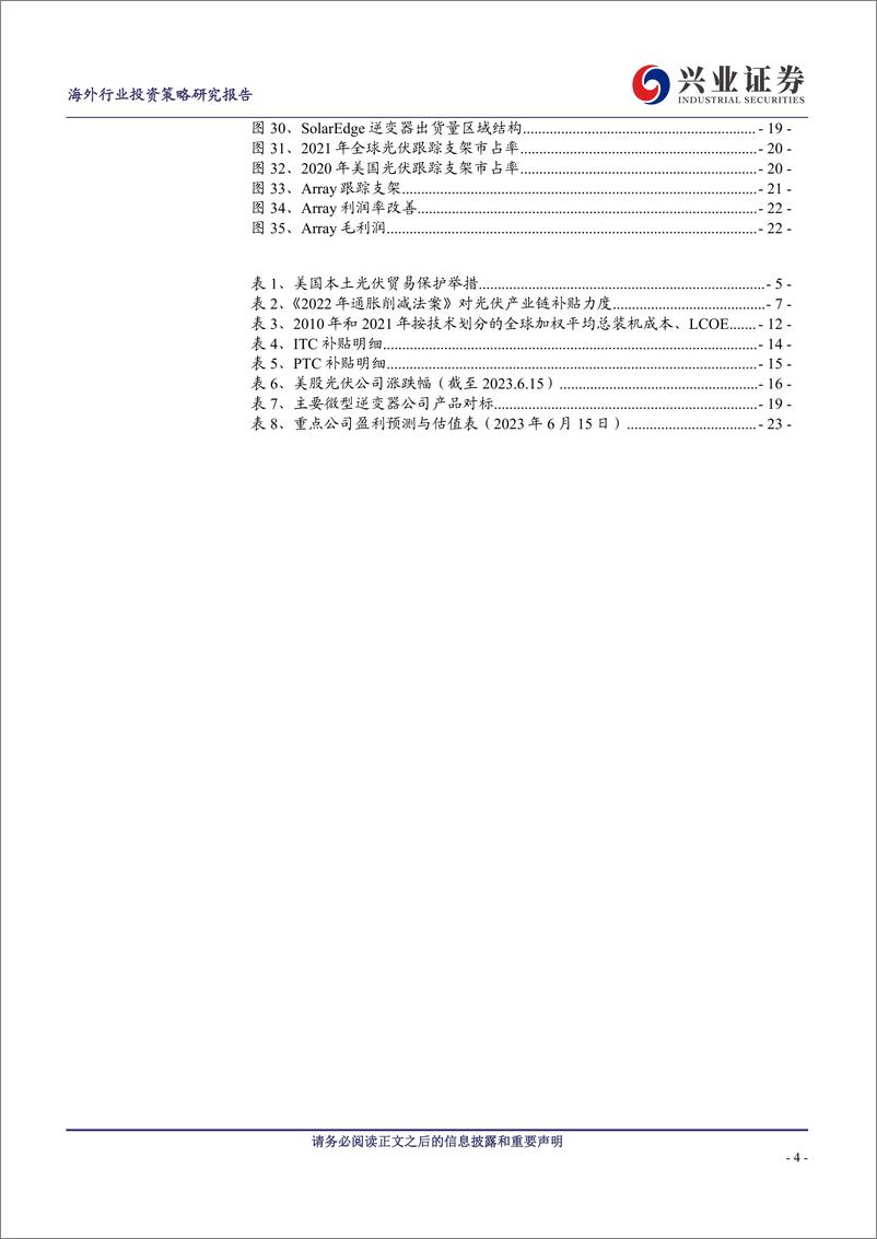 《美国光伏行业2023年中期策略：美国本土龙头大有可为-20230630-兴业证券-25页》 - 第5页预览图