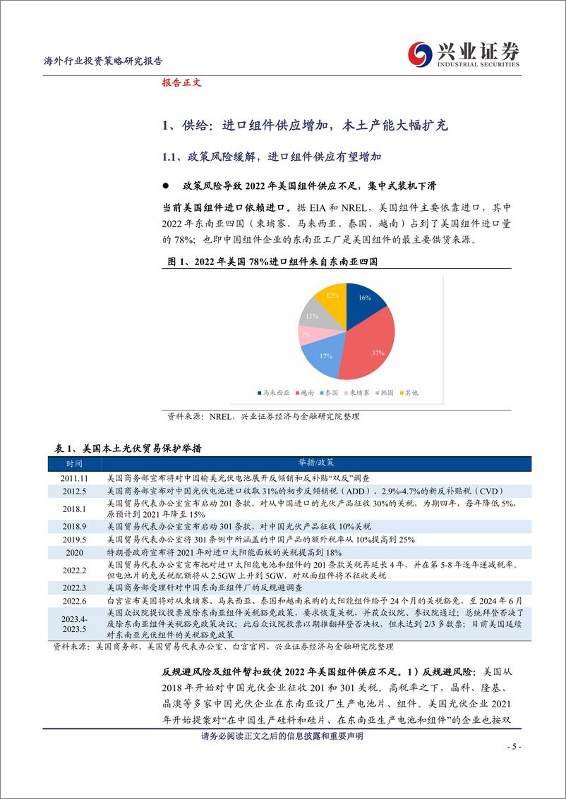 《美国光伏行业2023年中期策略：美国本土龙头大有可为-20230630-兴业证券-25页》 - 第6页预览图