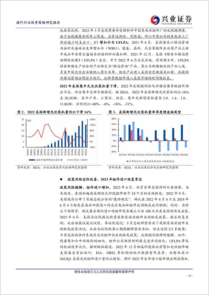 《美国光伏行业2023年中期策略：美国本土龙头大有可为-20230630-兴业证券-25页》 - 第7页预览图